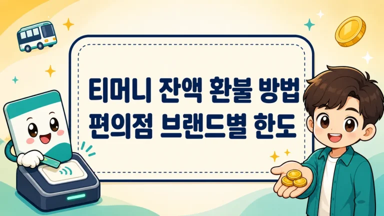 티머니 잔액 환불 방법, 편의점 브랜드별 한도와 모바일 4% 수수료까지
