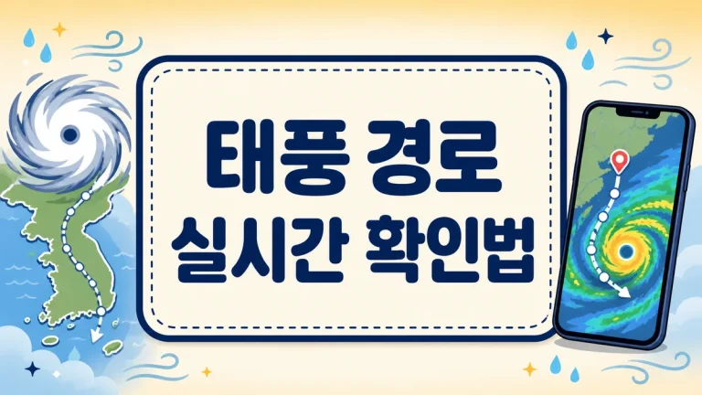 태풍 경로 실시간 확인 방법, 강도 등급과 특보 단계별 행동요령까지