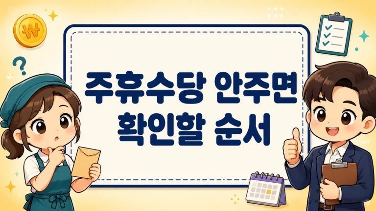 주휴수당 안주면 확인할 순서, 지각·조퇴 개근 판정부터 3년 시효와 대지급금까지